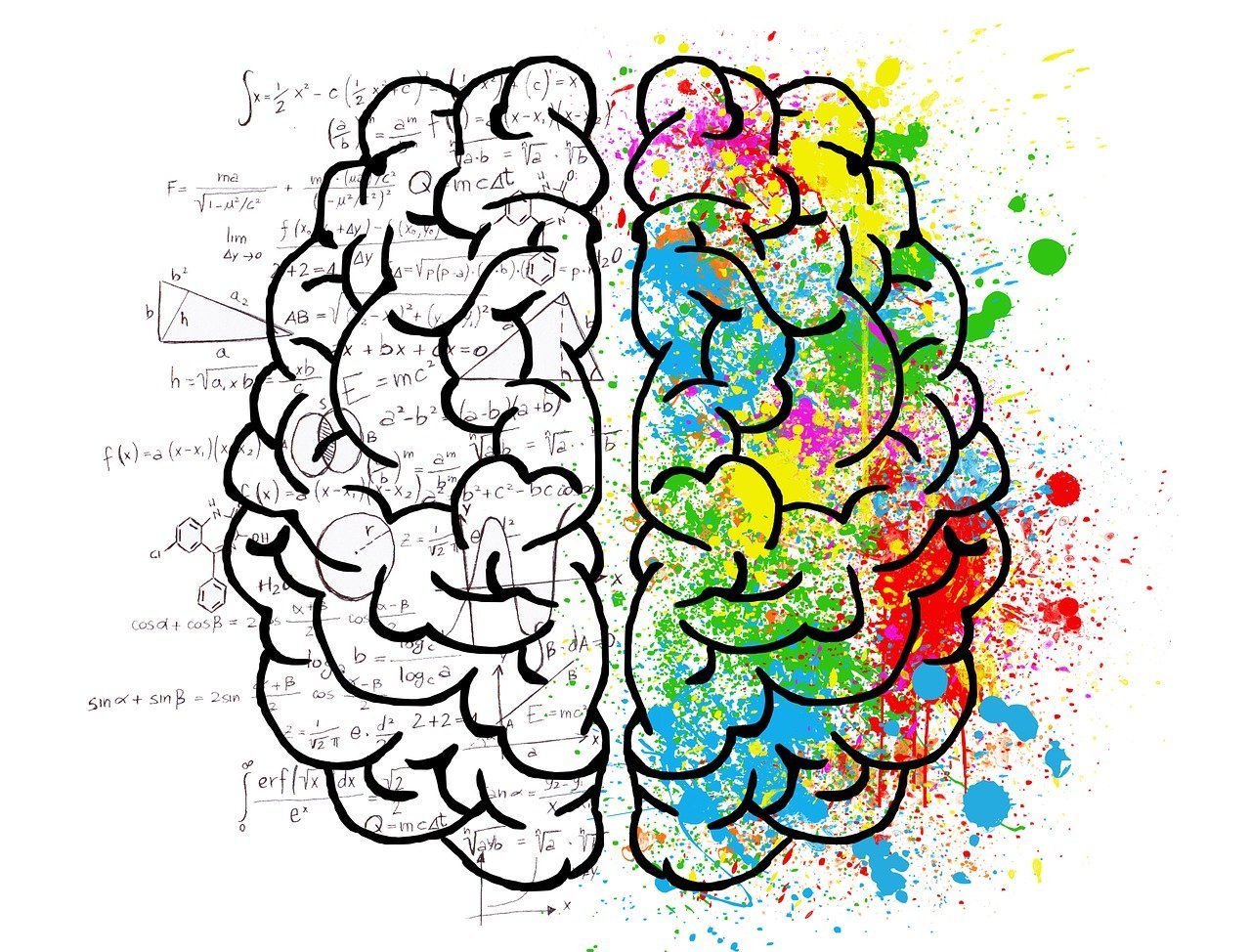 Creativity 101: Why Creative Thinking Is Important - BestPaintByNumbers