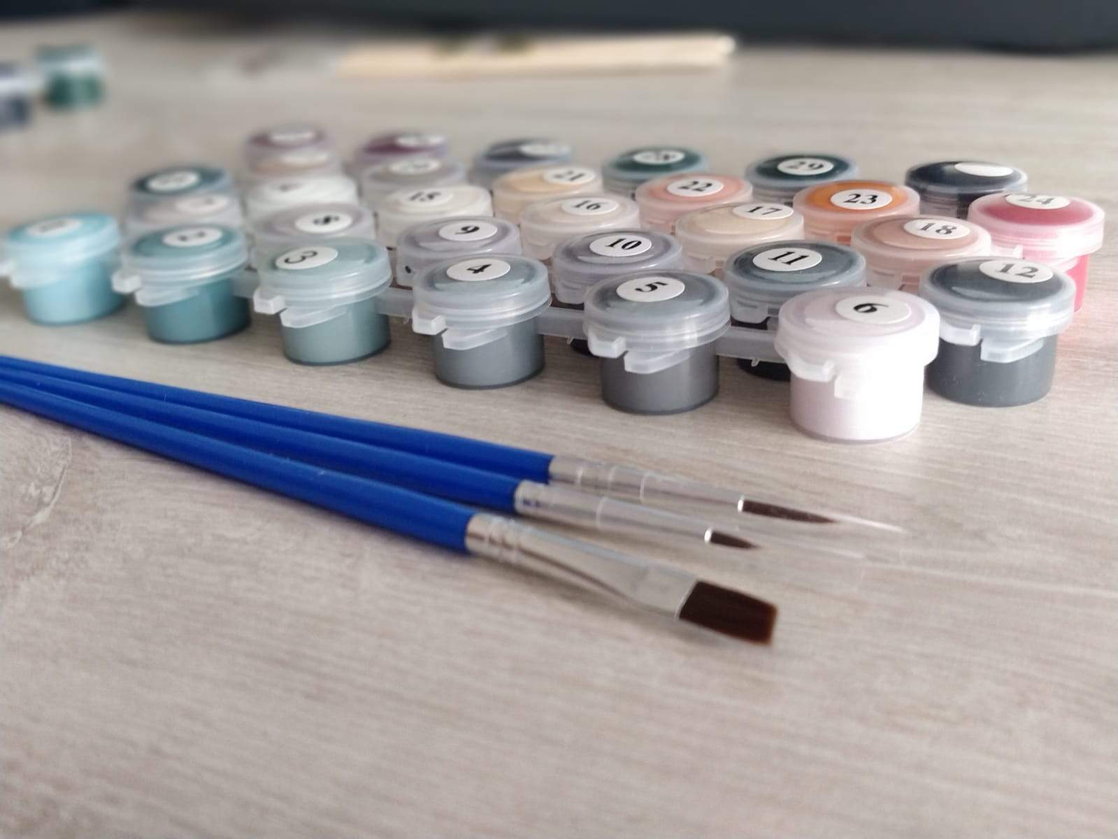 Custom Paint By Numbers Your own Photo as a Paint By Numbers Kit