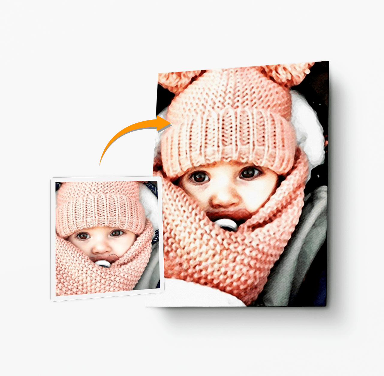 Your Own Photo as Paint by Numbers - BestPaintByNumbers - Paint by Numbers Custom Kit